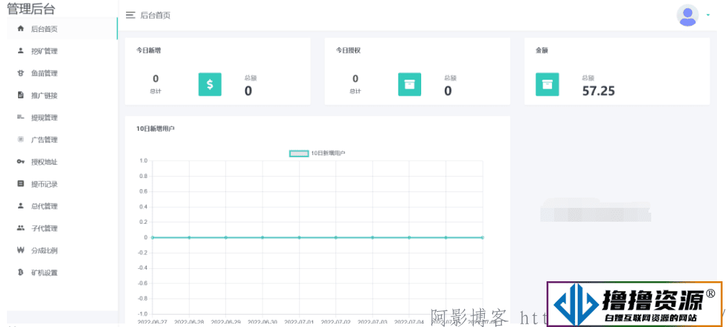 中英双语言云挖矿授权质押理财生息源码完整版