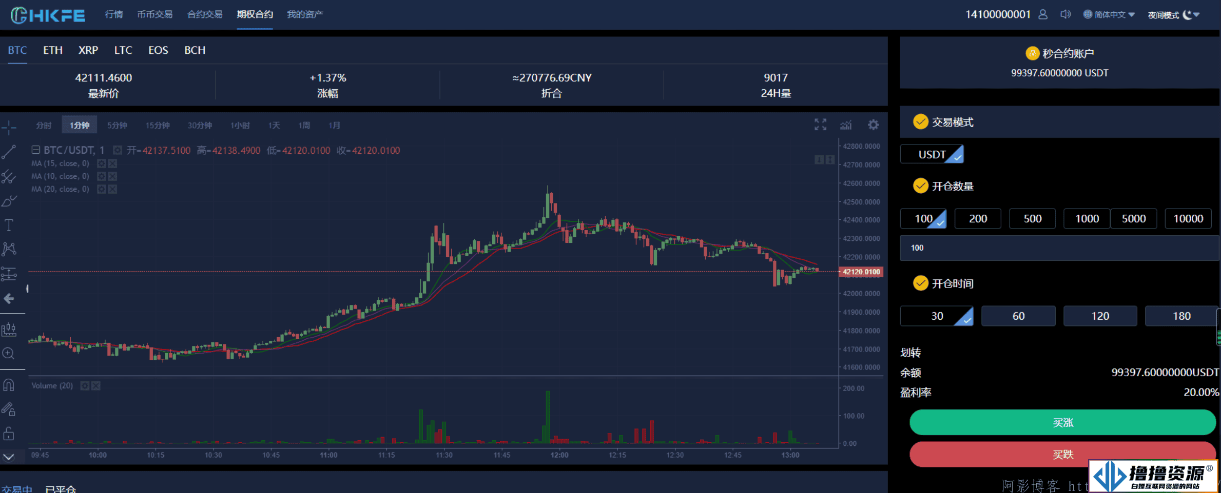 仿火币模式交易所源码/VUE源码可二开/流动性挖矿UP理财LEO认购运营