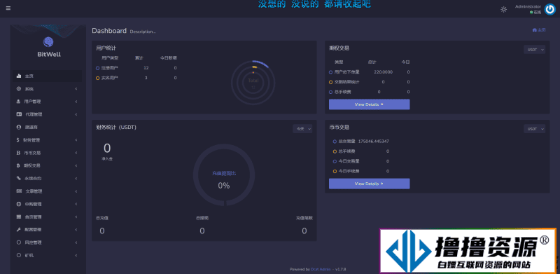 基于laravel开发的开源交易所源码/BTC交易所/ETH交易所/交易所/交易平台/撮合交易引擎