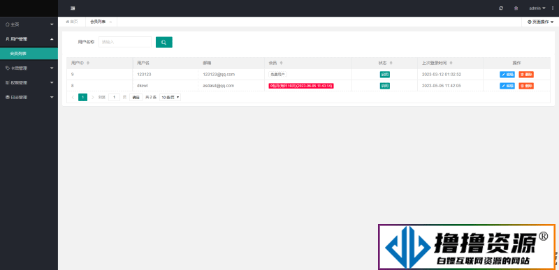 最新ChatGPT商业运营版系统源码/全开源/阿影亲测