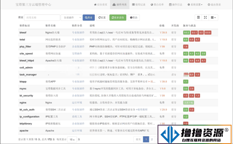 第三方宝塔面板/btcloud PHP源码|不死鸟资源网