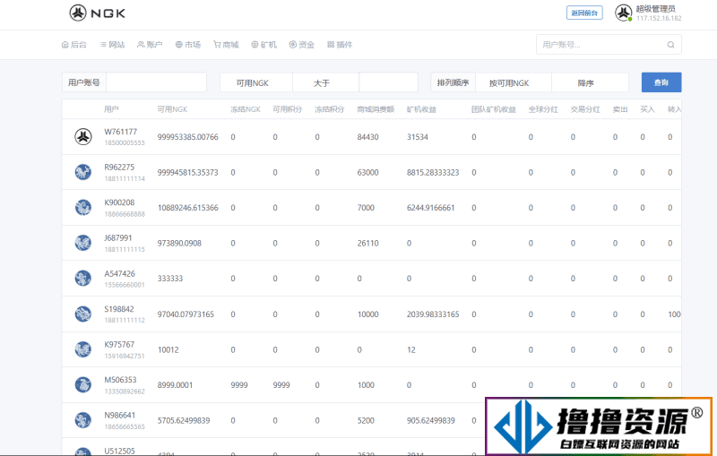 NGK区块链源码/NGK矿机挖矿源码/NGK公链程序/数字钱包点对点交易模式/算力