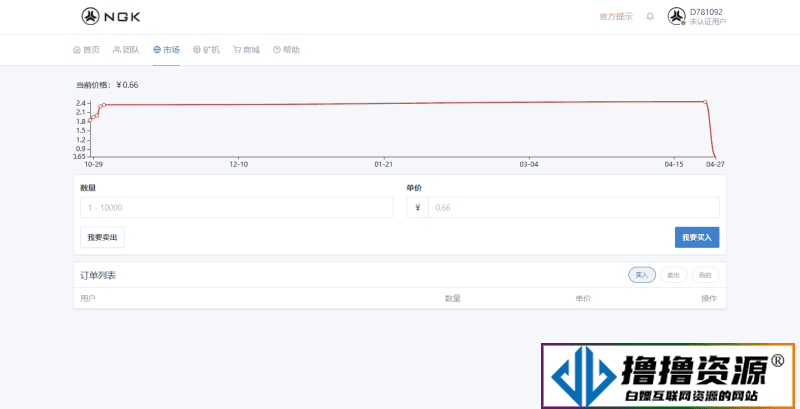 NGK区块链源码/NGK矿机挖矿源码/NGK公链程序/数字钱包点对点交易模式/算力