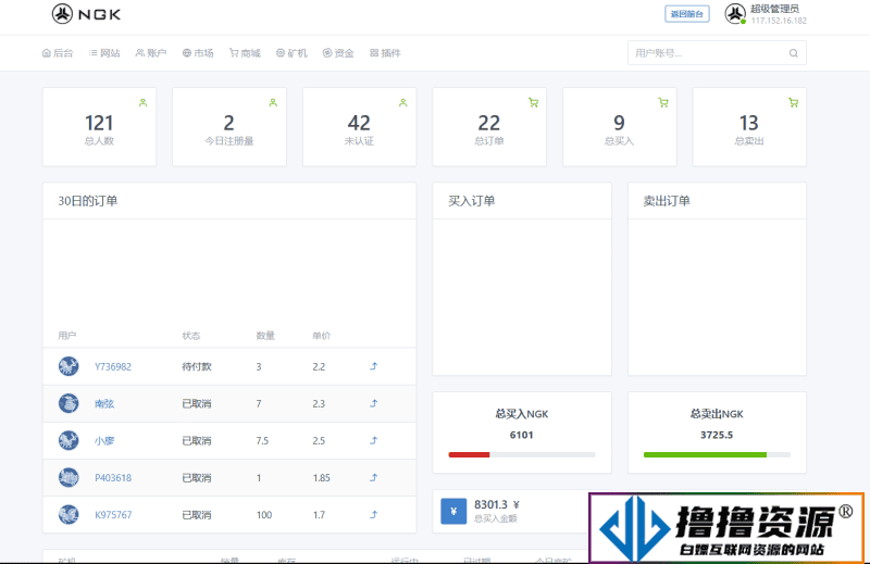 NGK区块链源码/NGK矿机挖矿源码/NGK公链程序/数字钱包点对点交易模式/算力