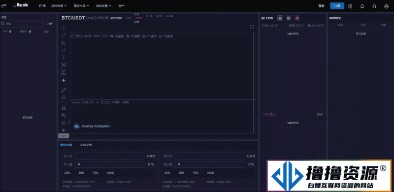 bycoin交易所源码/服务器直接打包