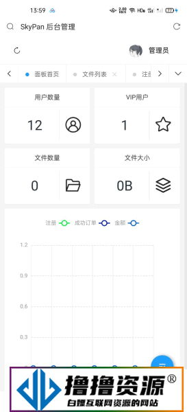 新运营级刀客同款限速网盘系统源码