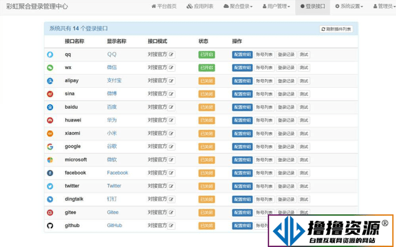 彩虹聚合登录系统源码开心版/一站式社会化账号登录系统