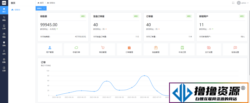 2023全新UI 哈希玛特HashMart全开源盲盒系统源码