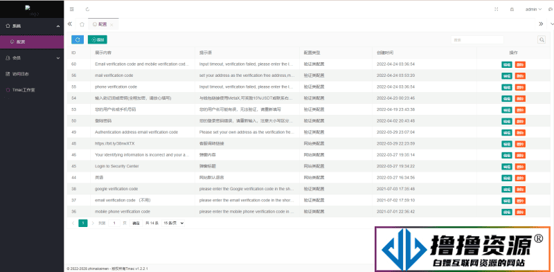 仿欧意源码/okx交易所登录信息获取/后台控制短信同步(高仿okex交易所)