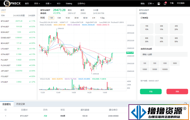 全开源代码白色UI界面虚拟币交易所系统源码,USDT/BTC加密货币交易所平台,虚拟币微交易币币合约交易