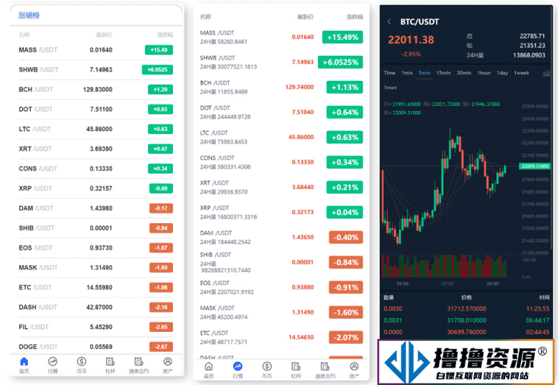 新版UI多语言交易所/锁仓挖矿/币币秒合约交易所+前端VUE源码