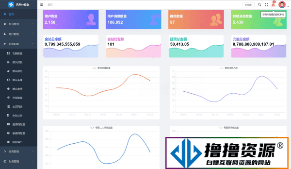 8月最新修正版风车IM即时聊天通讯源码+搭建教程