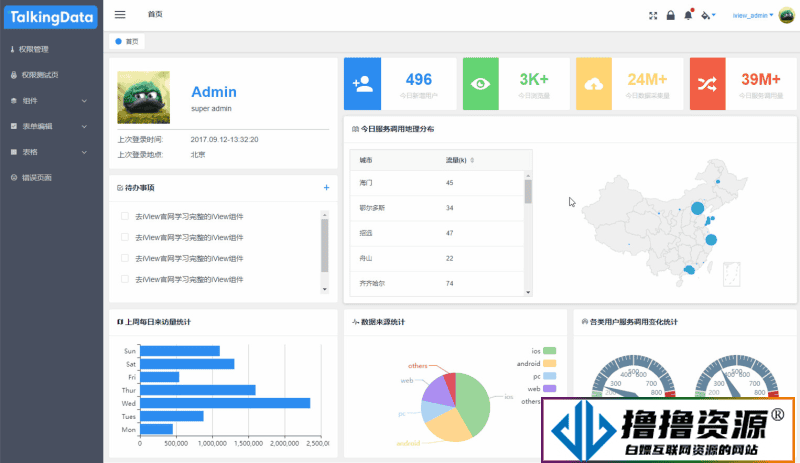 iView admin后台管理系统模板 v2.5.0 可拖拽列表+文件上传+面包屑导航|不死鸟资源网