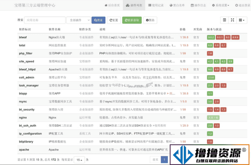 2023宝塔第三方面板云端源码1.9版本|不死鸟资源网