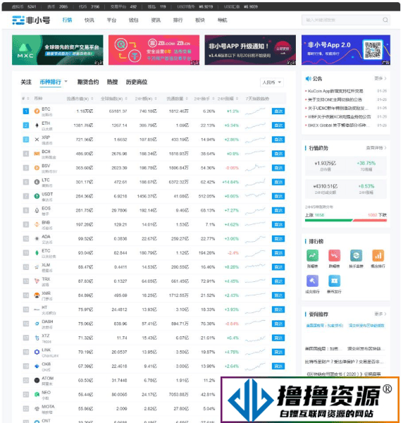 仿非小号系统官方源码/区块链模板/行情数据+同步插件 - 不死鸟资源网|不死鸟资源网