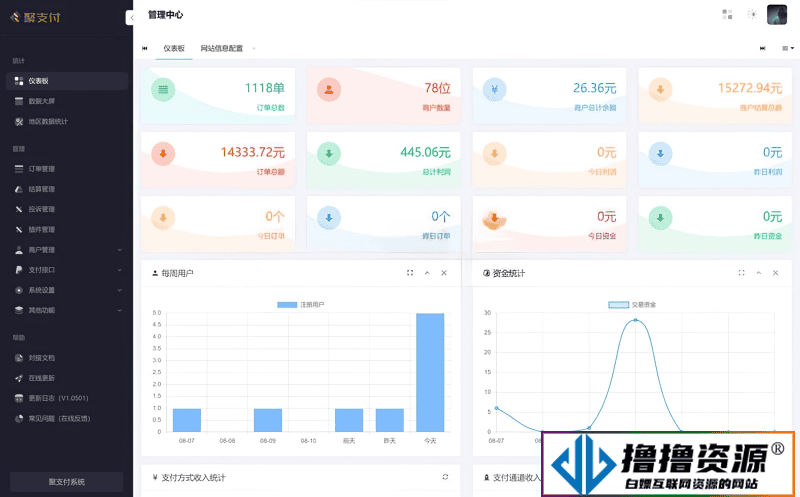 全新重构聚支付支付源码 无授权 支持后台更新 代码未加密