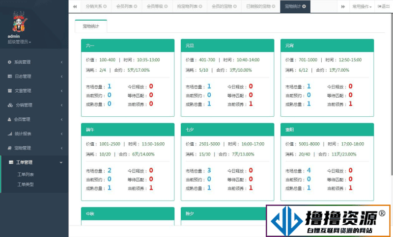 熊猫区块链理财源码/完整版/宠物养成模块/理财功能，可打包为APP