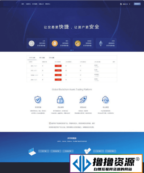 仿火币区块链虚拟数字货币交易所/虚拟币交易所系统BTC LTC ETH 猫力币机器人数字货币交易|不死鸟资源网