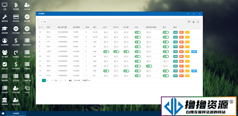 新币币交易所USDT秒合约杠杆C2C法币交易