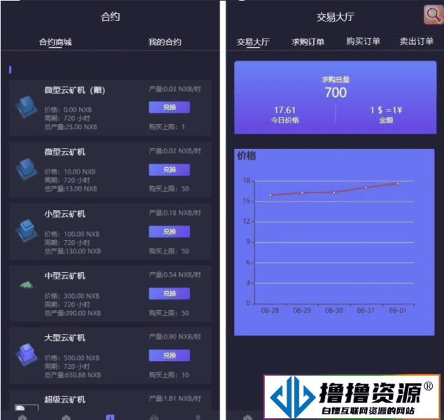 最新二开新UI区块链挖矿系统挖矿源码 量化区块链/合约/多币种/推荐奖励/认筹/锁仓/交易所大厅源码