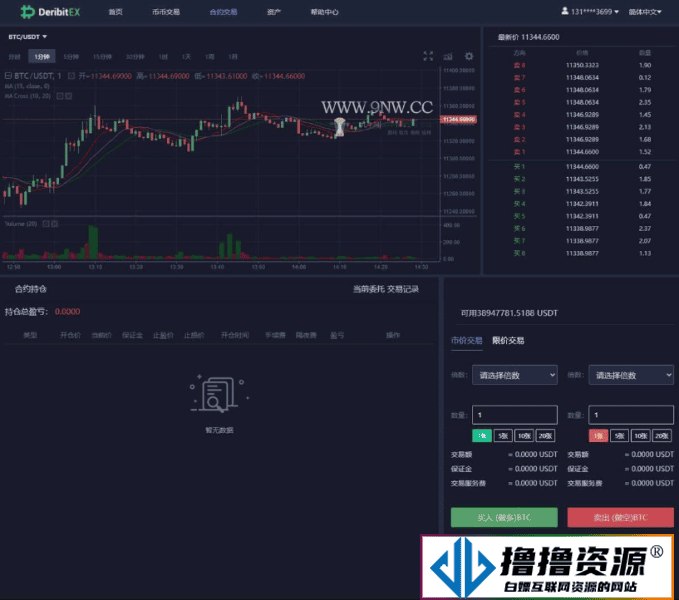 价值4万的优化版数字资产交易所源码/币币交易/C2C交易/交易机器人/撮合交易/合约交易