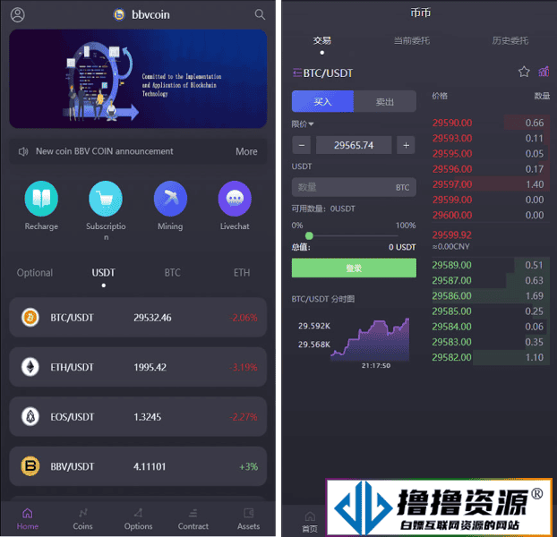 15国语言/区块链交易所/秒合约/申购/矿机/带搭建教程(区块链自动交易软件)