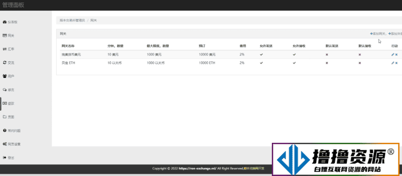 电子货币交易所兑换网源码/支持USDT、人民币等多种货币兑换网站源码