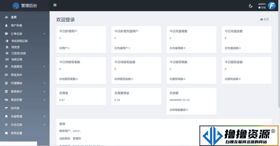 FFST GROUP INC海外拼团源码/双语言团购拼团商城源码