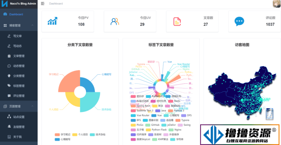 Spring Boot + Vue/前后端分离/人不分离/博客系统