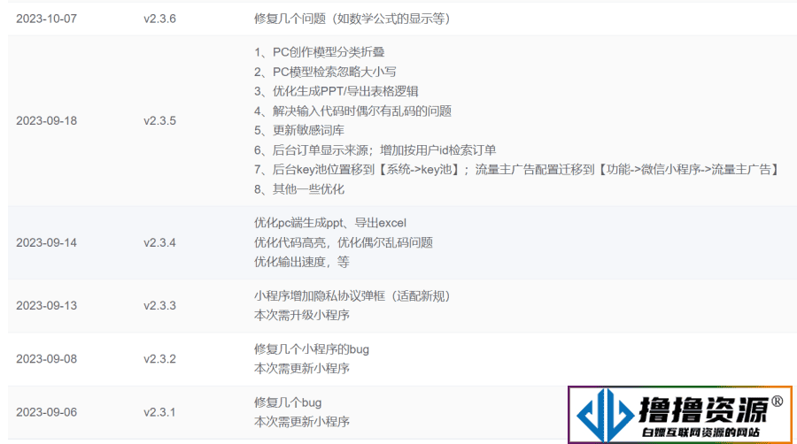 ChatGPT源码小狐狸AI 版本2.3.6系统pc自适应全开源GPT4.0MJ绘画系统AI绘画