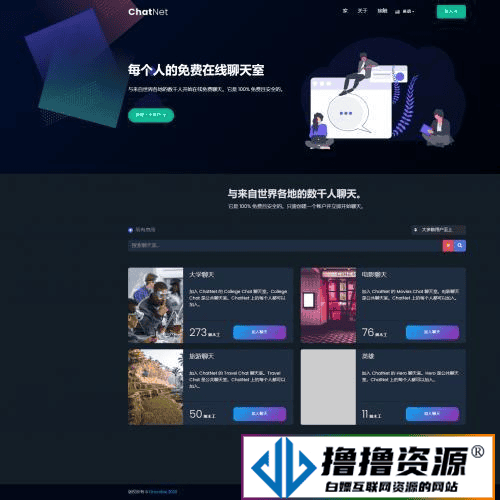 ChatNet多用户在线聊天室源码v1.8.3免授权版|不死鸟资源网