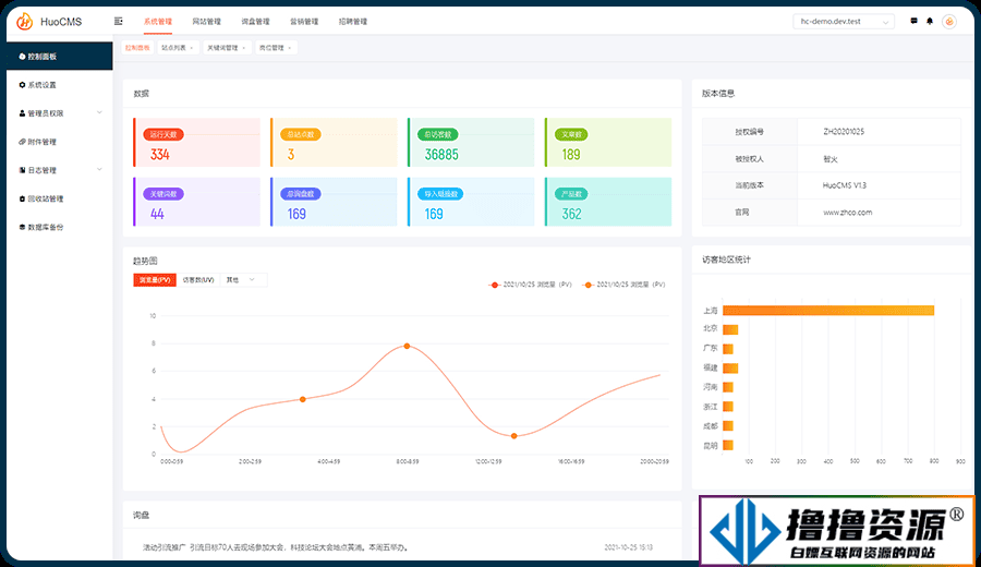 HuoCMS|开源可商用CMS建站系统HuoCMS 2.0下载(thinkphp内核)|不死鸟资源网