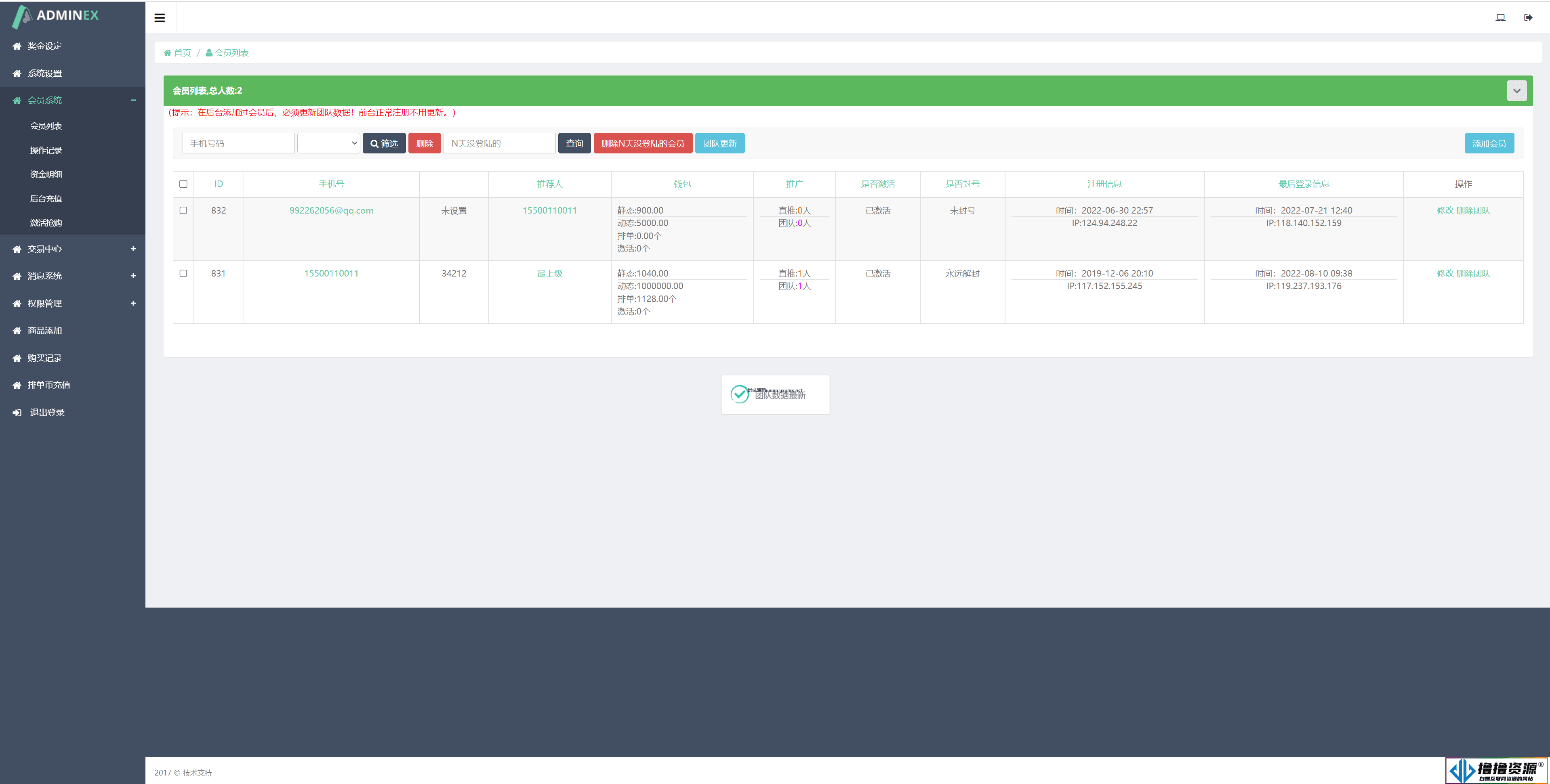 多语言USDT交易所市场源码/USDT理财系统源码排单系统源码