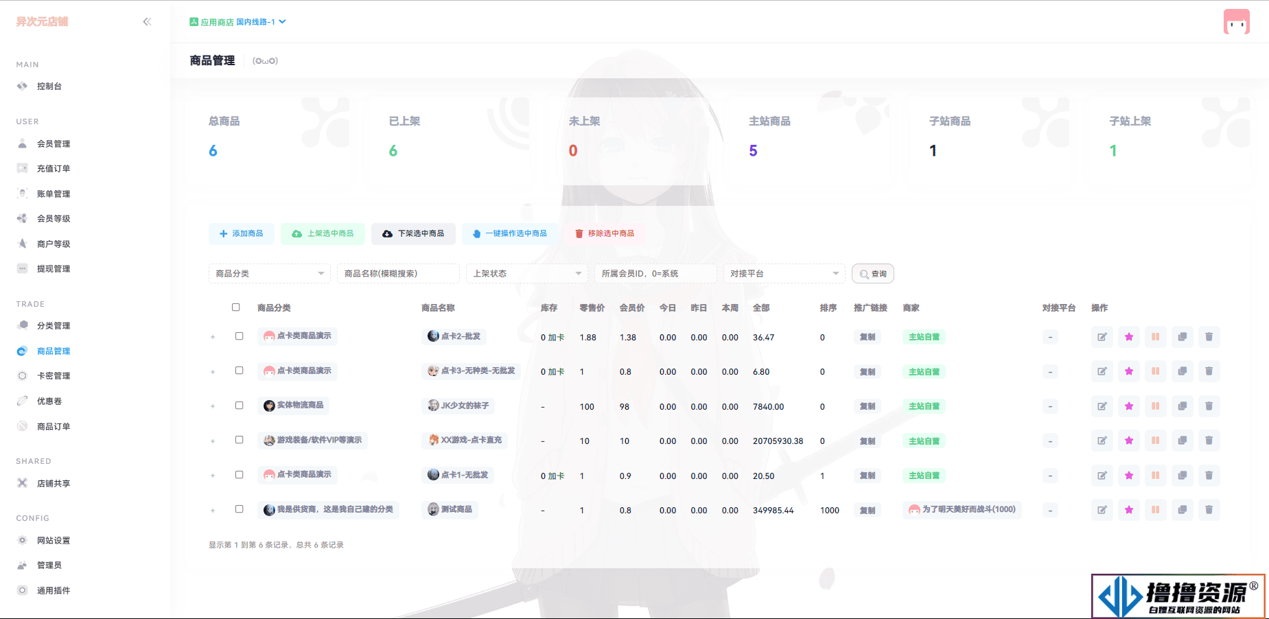 异次元发卡源码系统/荔枝发卡V3.0二次元风格发卡网全开源源码|不死鸟资源网