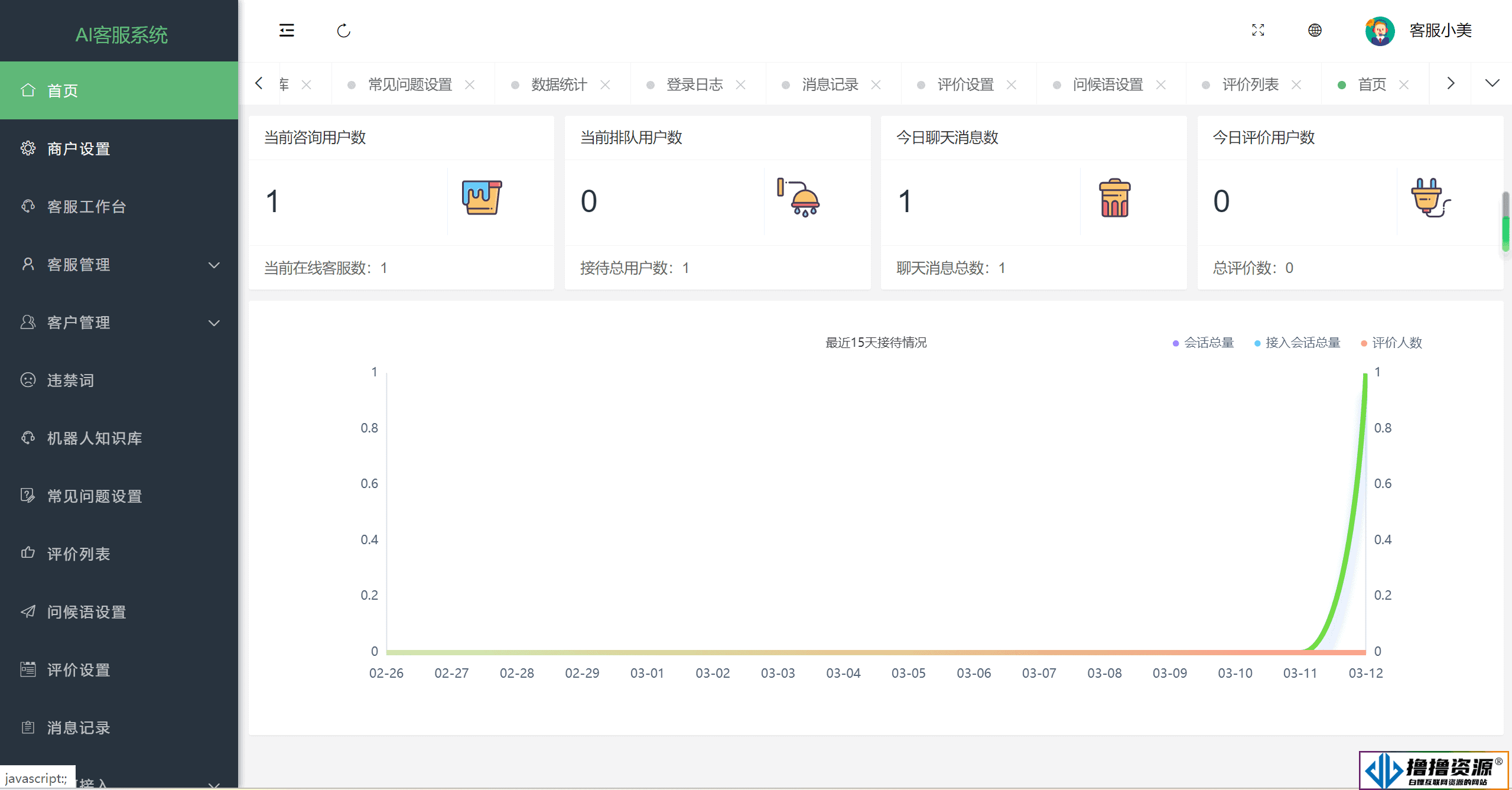 多语言在线客服 AI智能客服 多语言交流网站 多商户机器人 即时通讯聊天 翻译多语言在线翻译