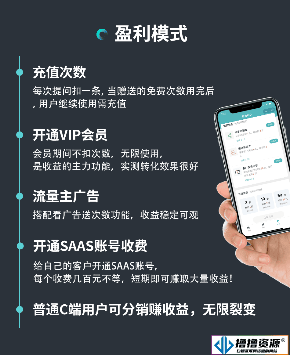 开源小狐狸ai付费创作系统V2.8.0 ChatGPT智能机器人免授权