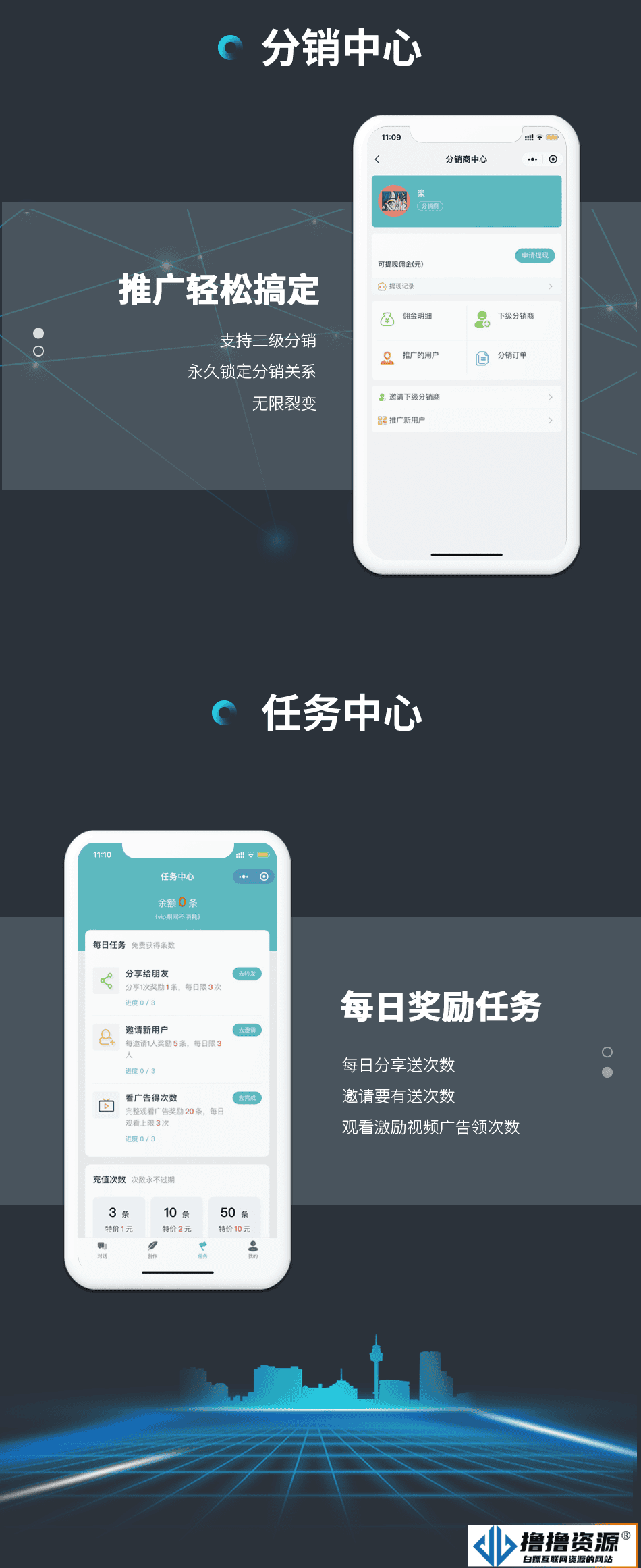 开源小狐狸ai付费创作系统V2.8.0 ChatGPT智能机器人免授权