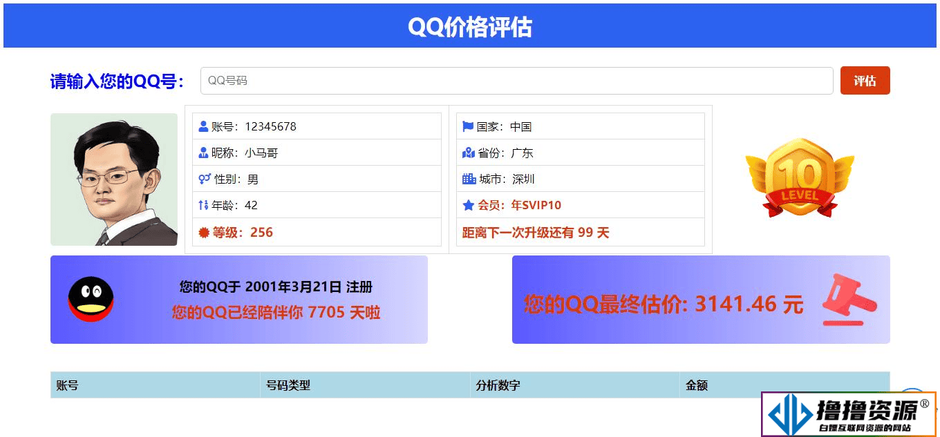 抖音爆火的QQ价格评估前端源码 - 不死鸟资源网|不死鸟资源网