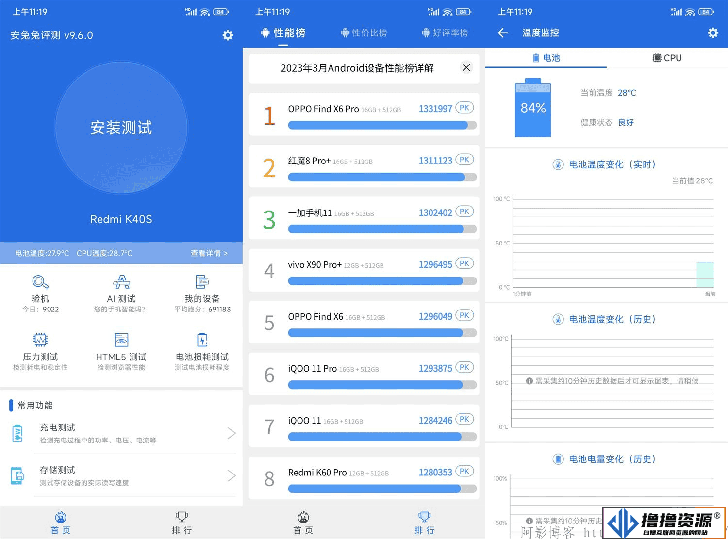 安卓安兔兔评测v10.0.9绿化版|不死鸟资源网