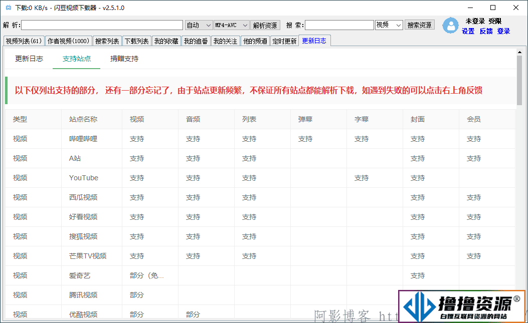 闪豆多平台视频下载器v4.0.0 - 不死鸟资源网|不死鸟资源网