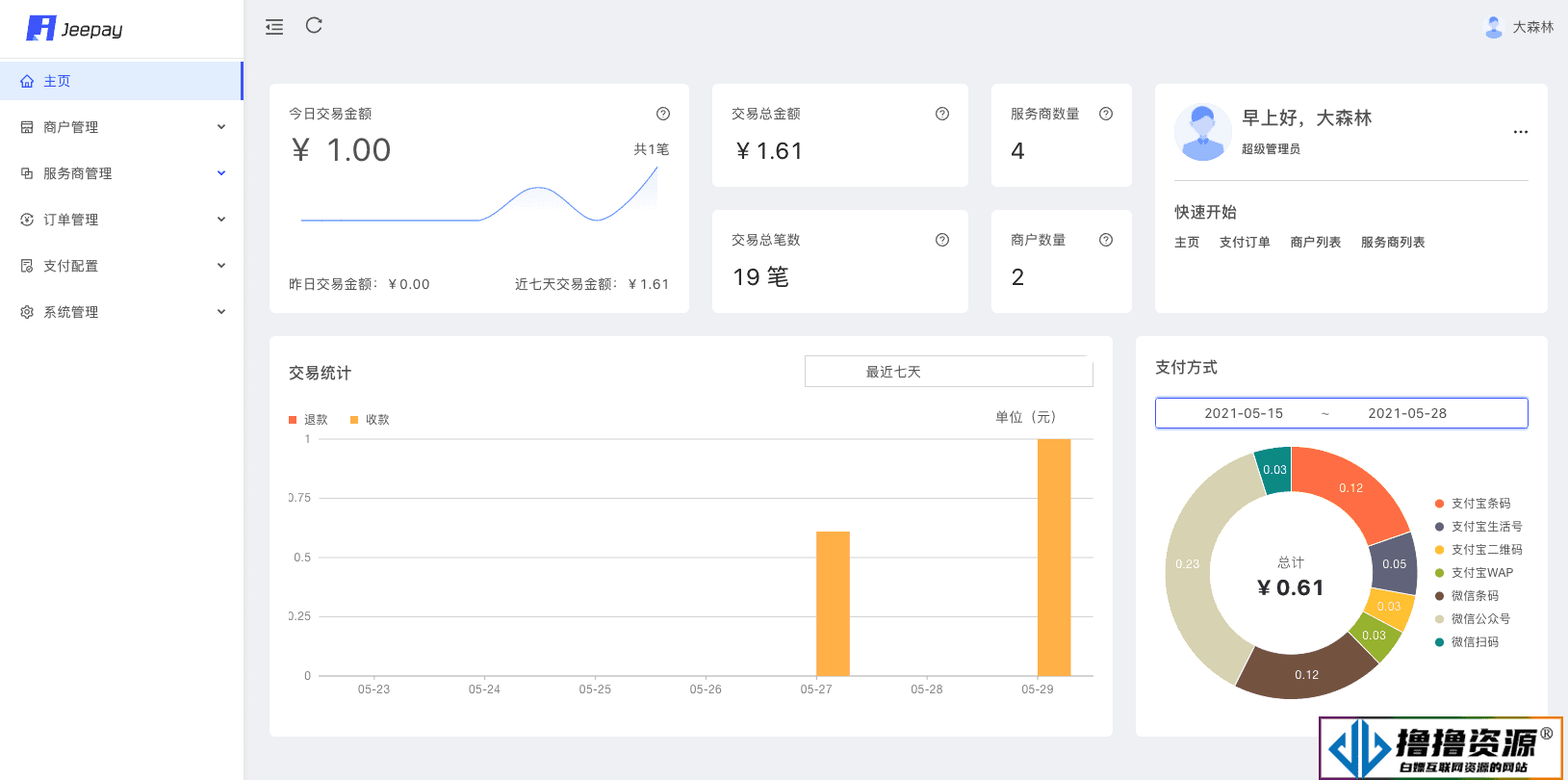 全开源支付系统/jeepay聚合支付四方支付系统/JAVA支付系统