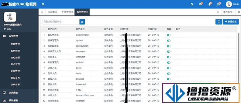 ASP.NET物联网后台管理系统源码 | 下载与使用指南