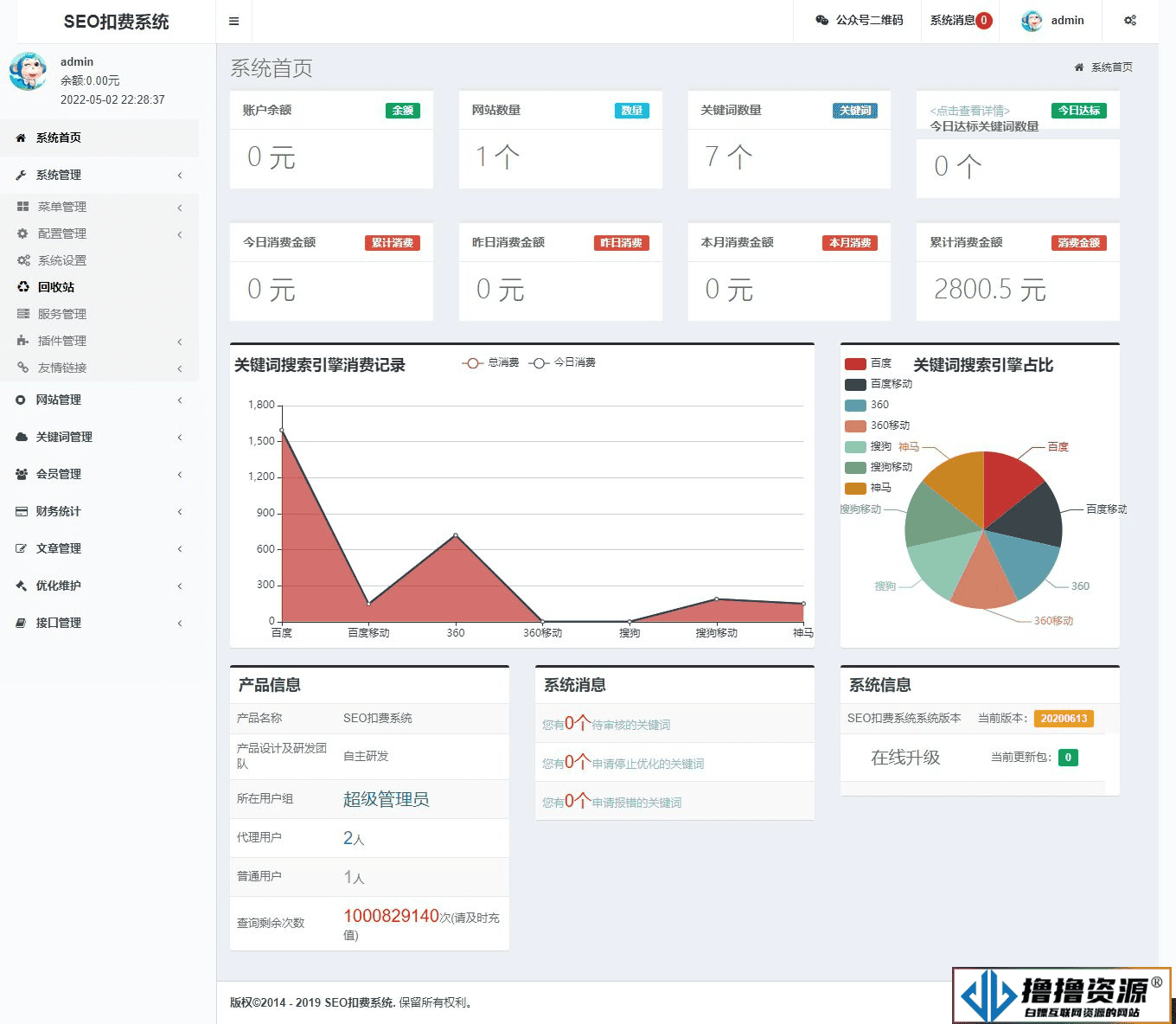 聚合SEO关键词按天自动扣费系统源码—ThinkPHP框架实现的SEO按天计费系统