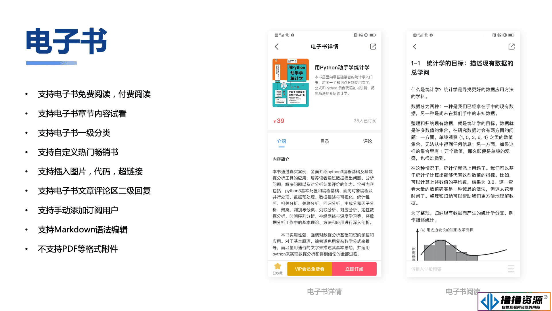 知识付费系统源码（pc+小程序+h5+app）前端后台完整源码