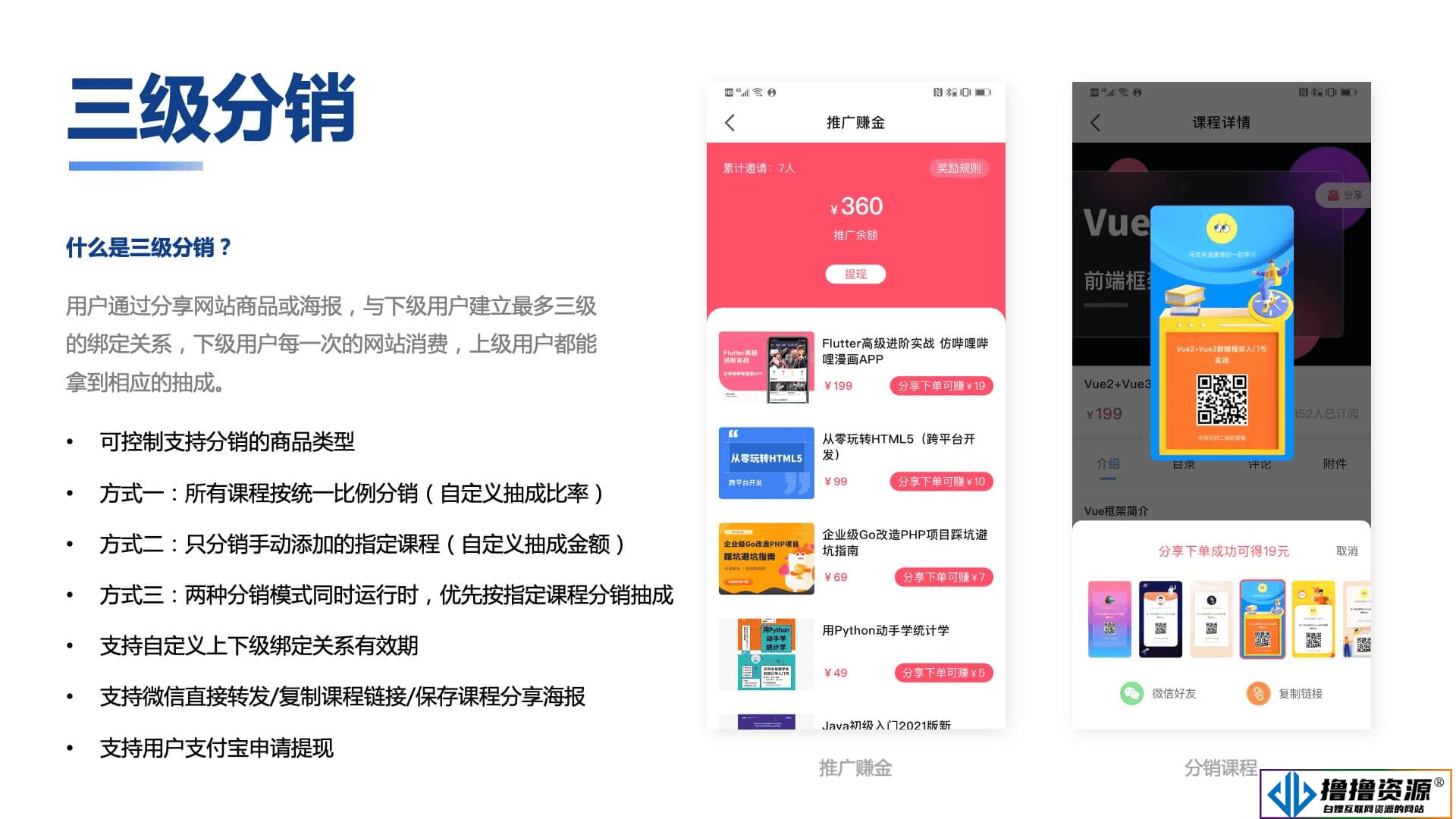 知识付费系统源码（pc+小程序+h5+app）前端后台完整源码