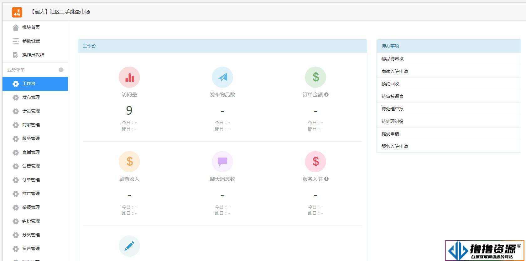 超人社区二手跳蚤市场小程序 v6.15.3+前端 （带直播功能）