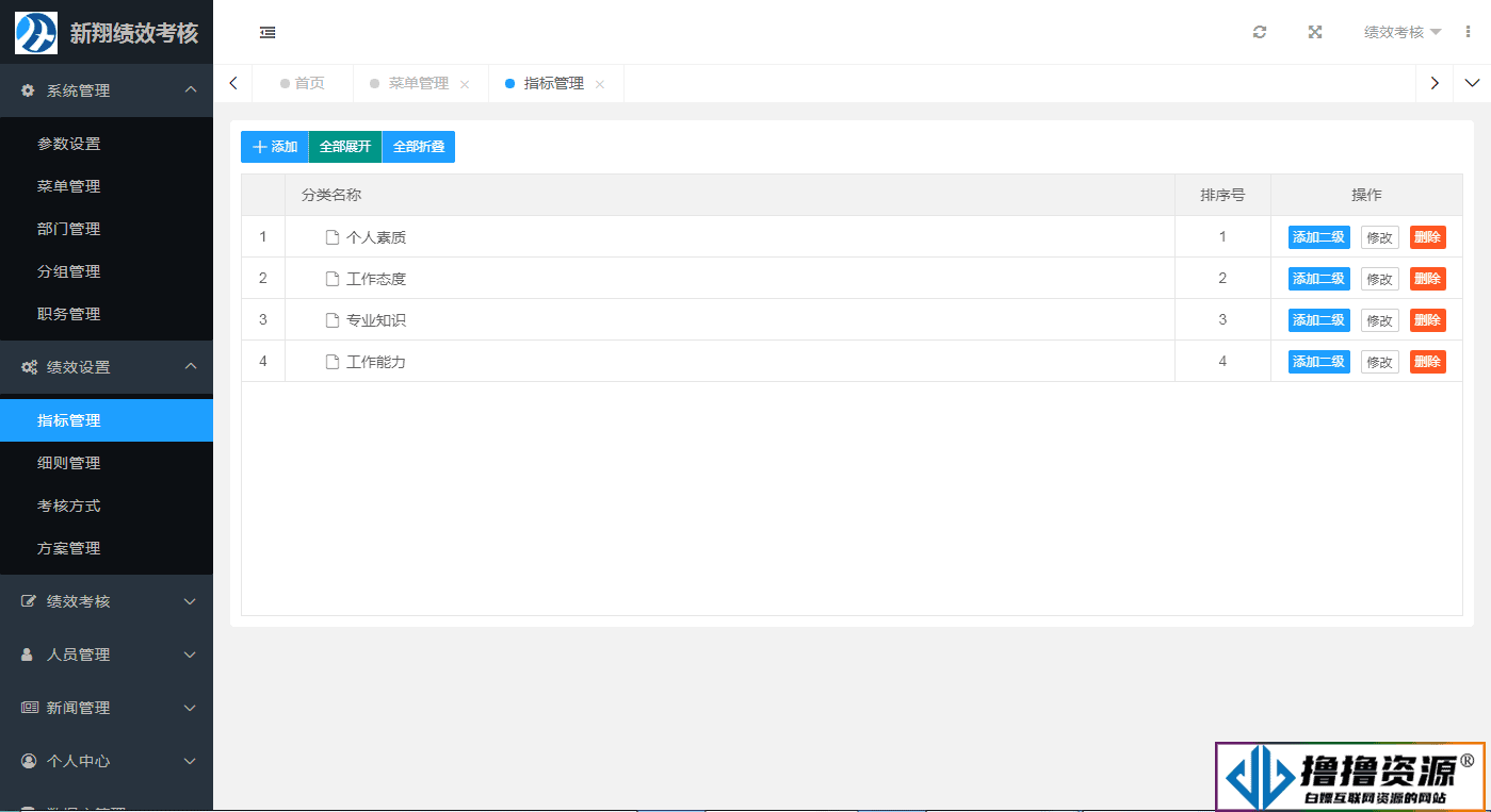 新翔绩效考核系统