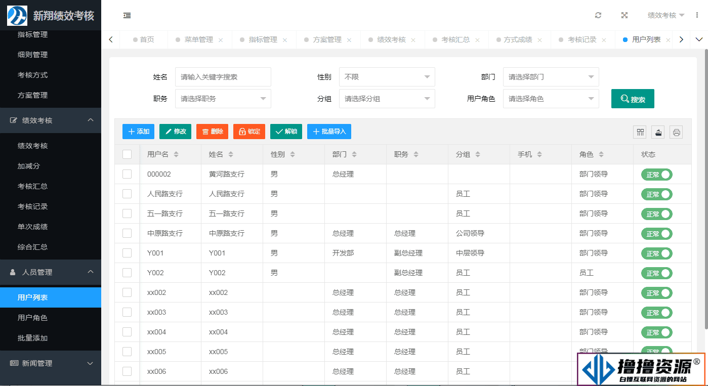 新翔绩效考核系统