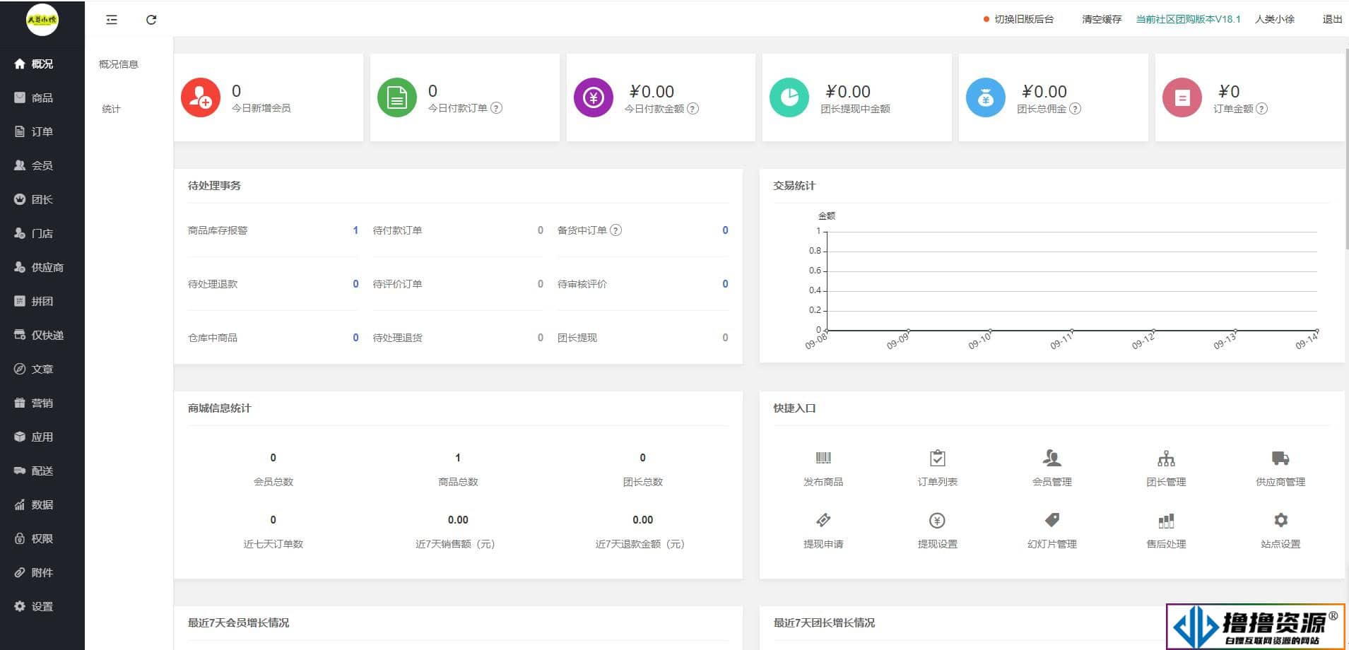 狮子鱼社区团购小程序V18.9全开源独立版+小程序前端