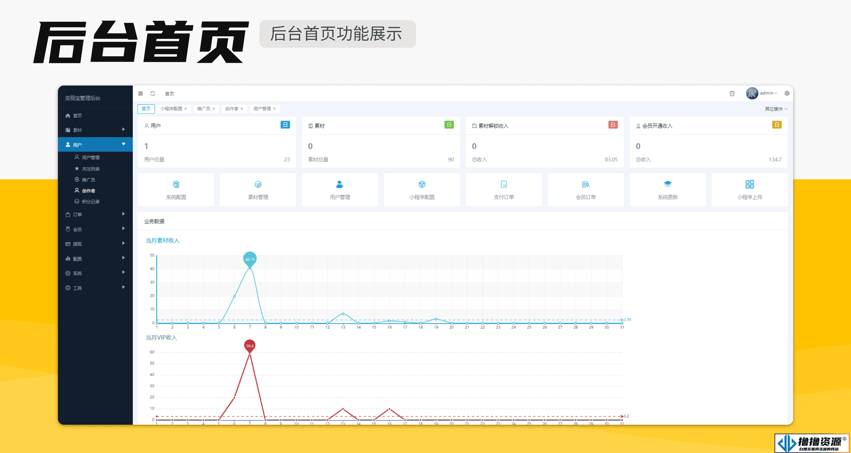 梦想贩卖机升级版知识付费源码分享 包含前后端源码 非线传 修复最新登录接口问题